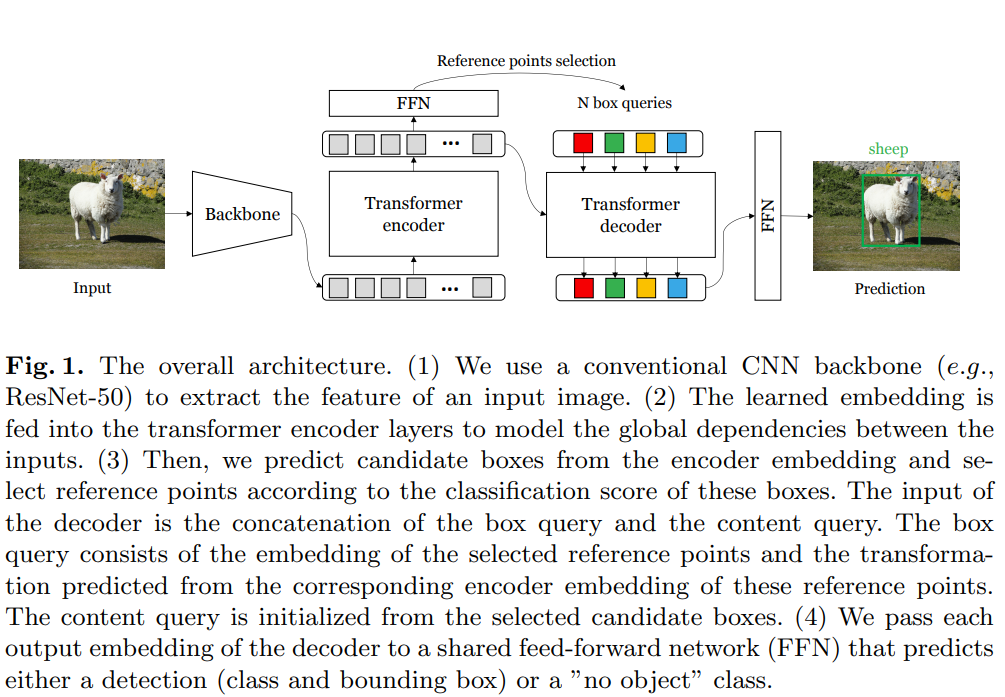 DETRv2 transformer-based detection of small and occluded objects