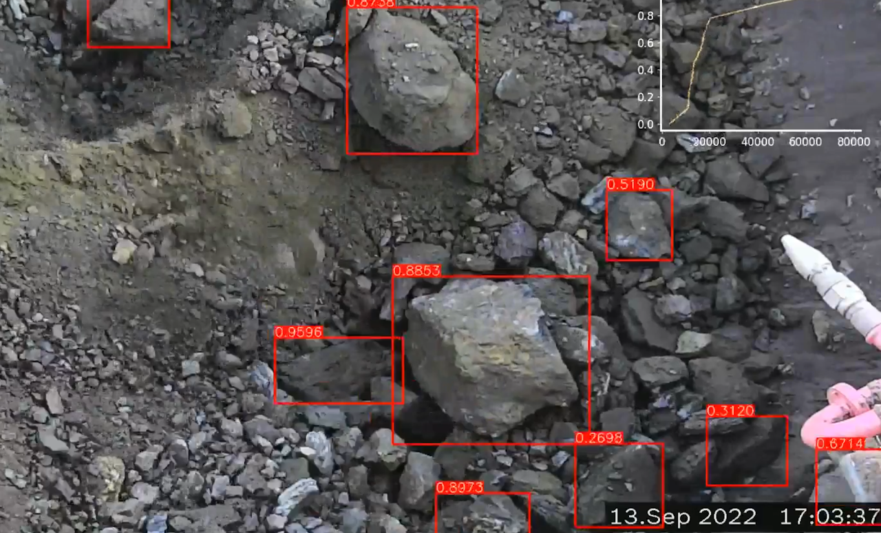 Real-time blockage and bridge detection on the static grizzly